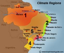 Brazil Climate